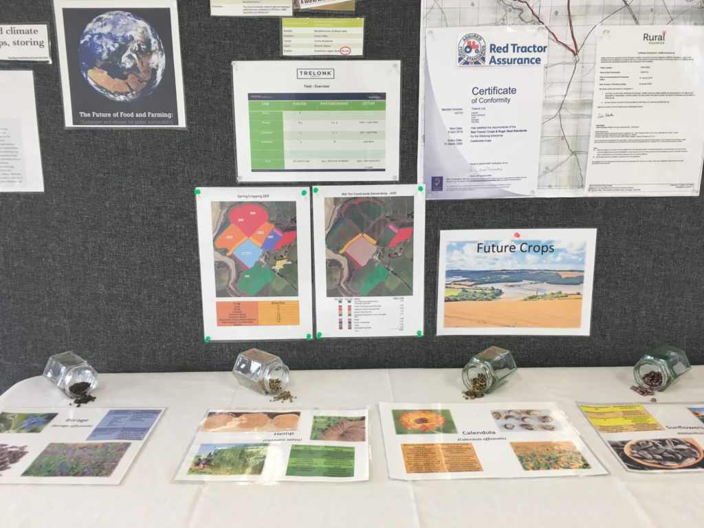 Trelonk Farm Office Notice Board